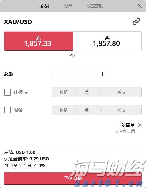 1.75%或是终点利率？市场押注欧央行12月降息后终结宽松周期