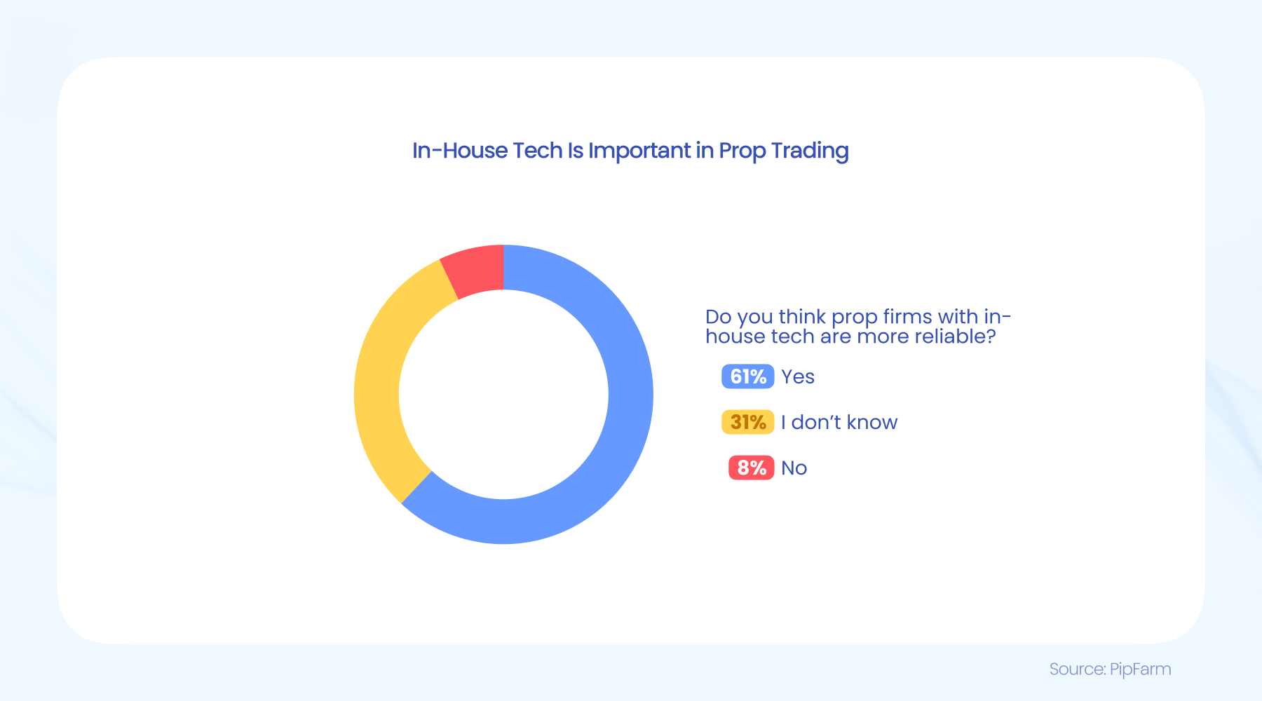 泰康人寿安徽分公司提醒您：投资不是&ldquo;盲盒&rdquo;，别用本金赌运气