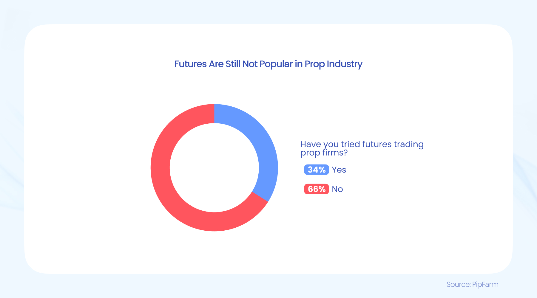 泰康人寿安徽分公司提醒您：投资不是&ldquo;盲盒&rdquo;，别用本金赌运气