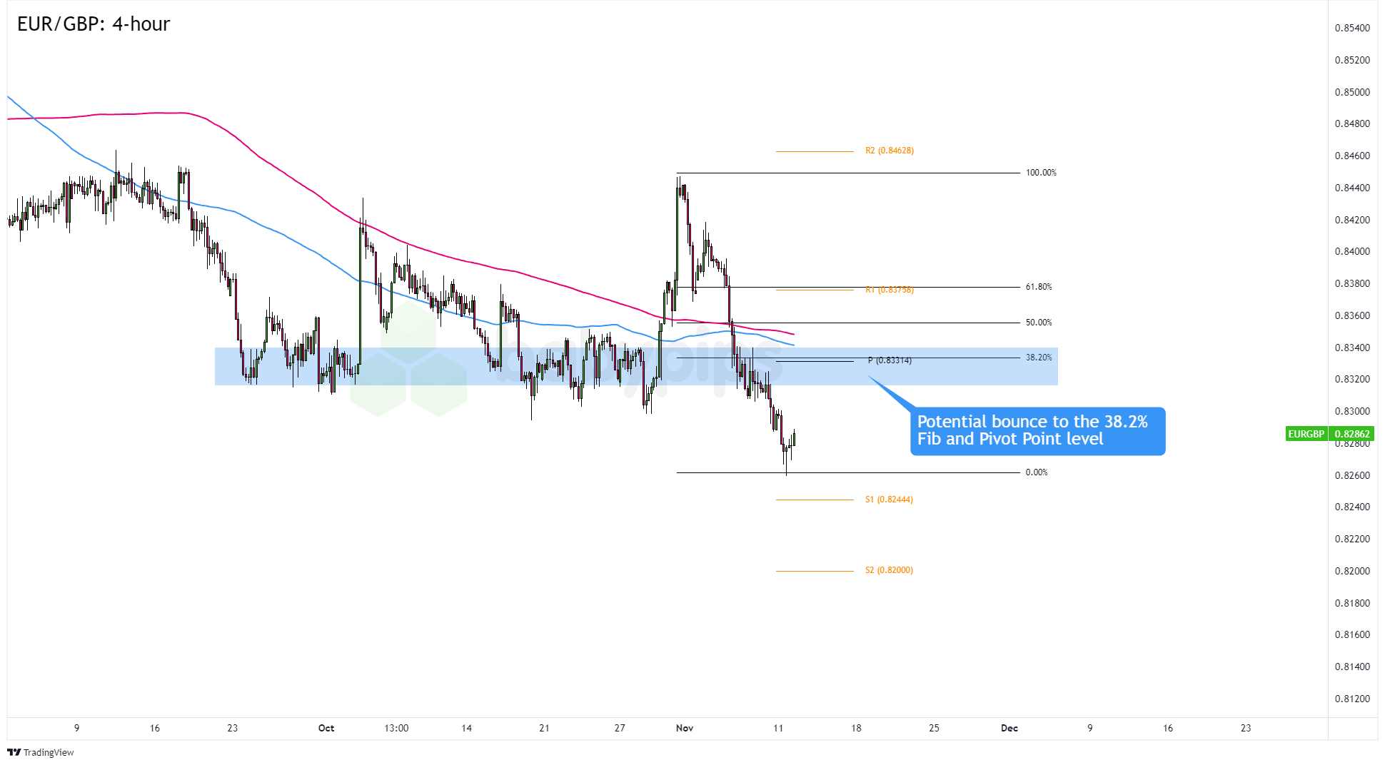 泰康人寿安徽分公司提醒您：投资不是&ldquo;盲盒&rdquo;，别用本金赌运气